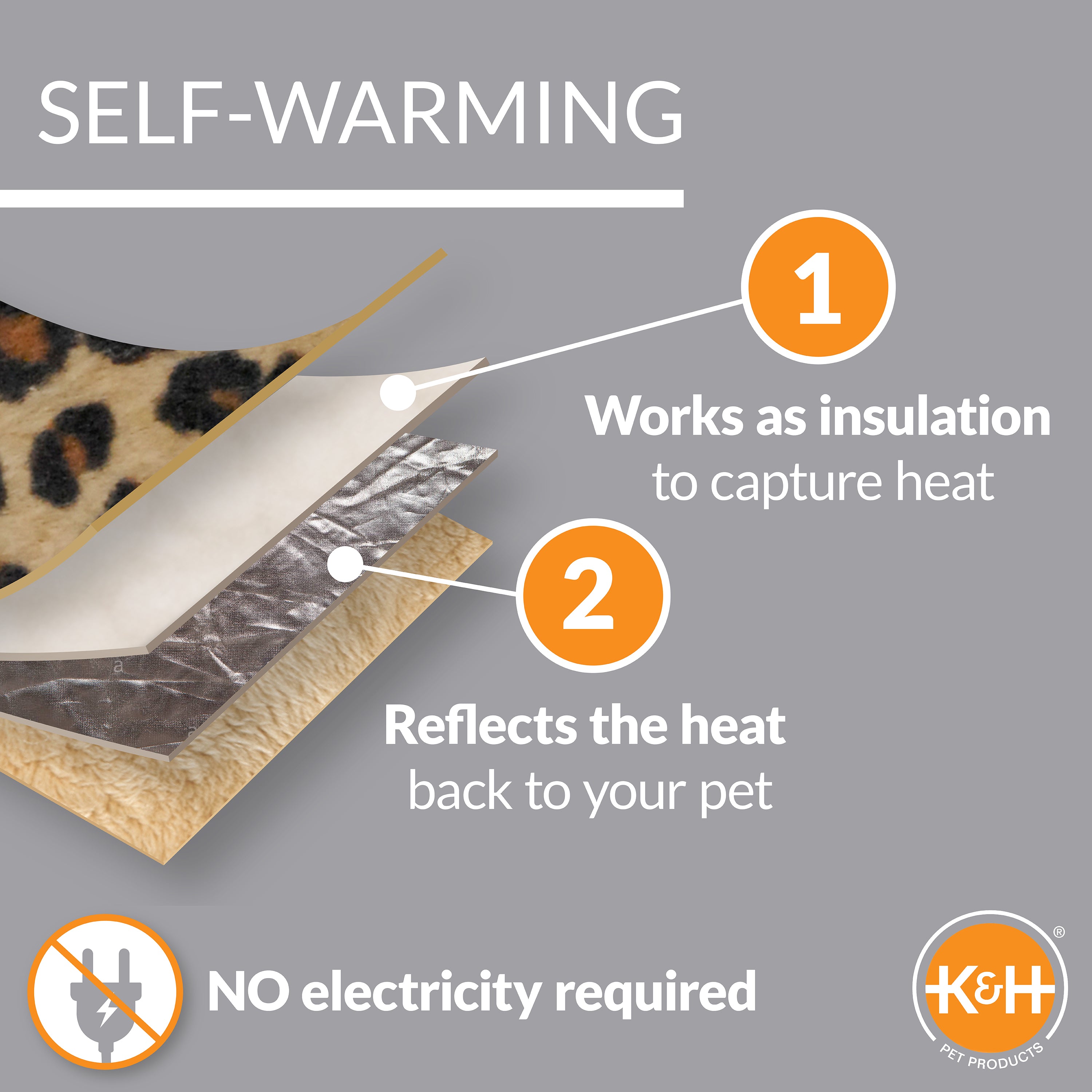 k-h-nuzzle-nest-panier-chien-autochauffant-mylar-lavable image 3